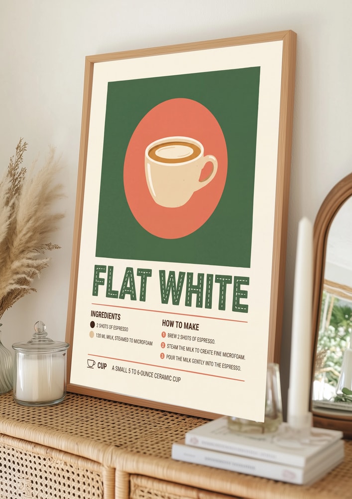 Opskrift på Flat White-kaffe - Plakat