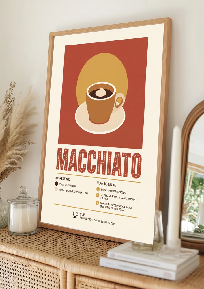 Plakat med opskrift på klassisk Macchiato