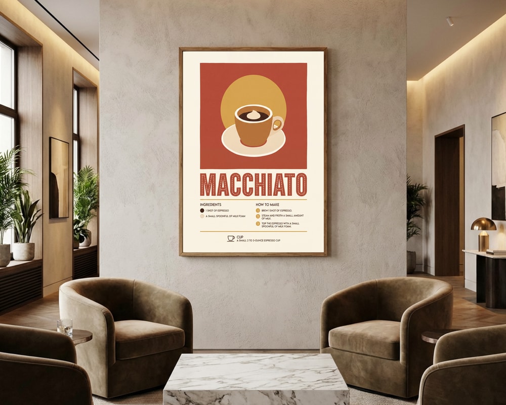 Plakat med opskrift på klassisk Macchiato