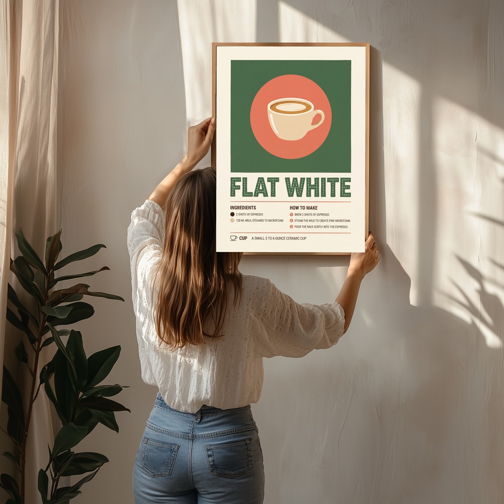 Opskrift på Flat White-kaffe - Plakat