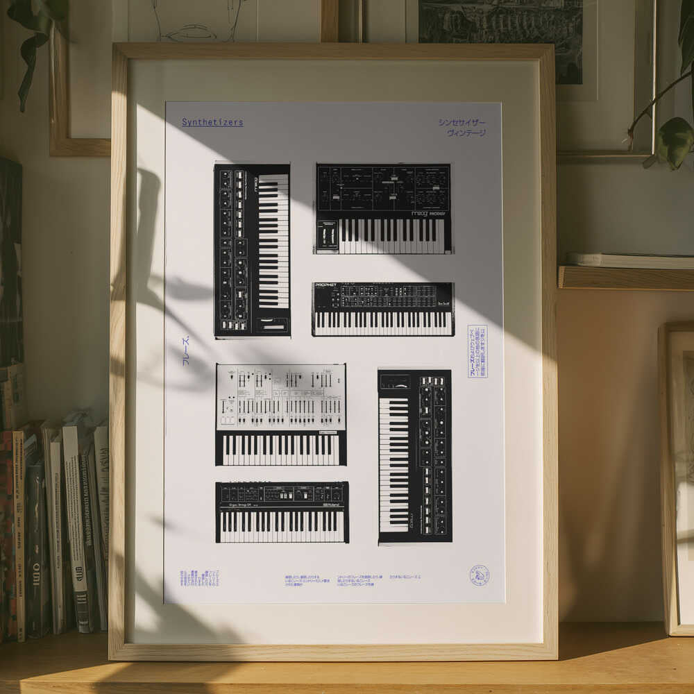 Plakat: Vintage Synthesizer Samling