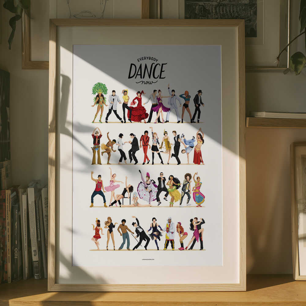 Everybody Dance Now Plakat