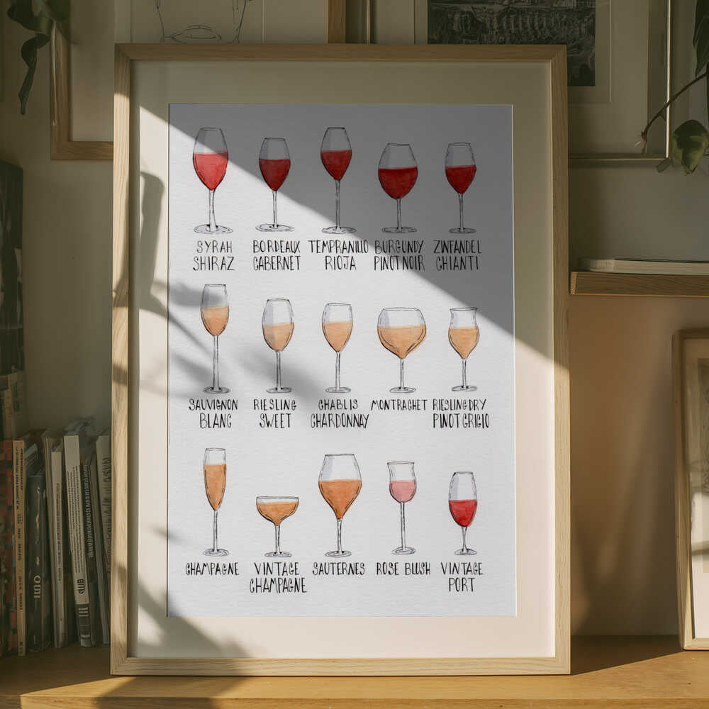 Wine Glass Varieties Poster