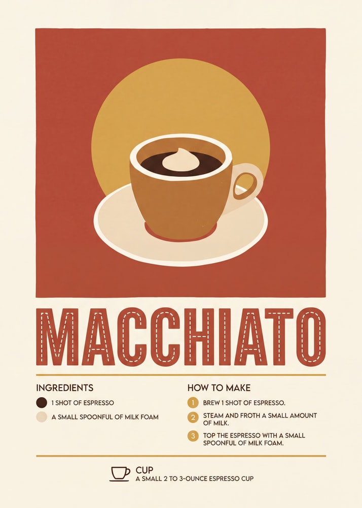Macchiato poster with a coffee cup illustration and recipe text