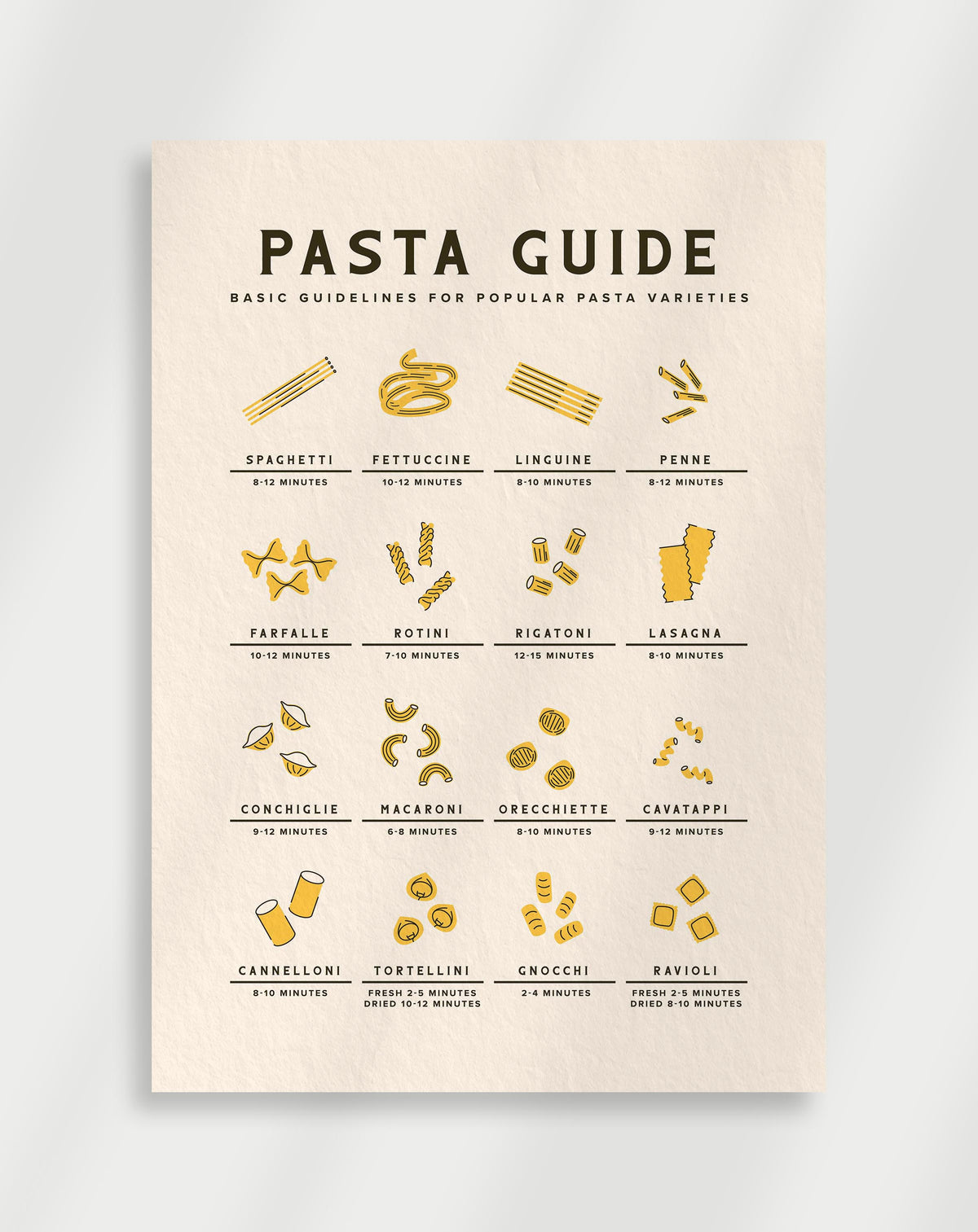 Pasta guide poster with yellow illustrations of different pasta shapes and cooking times