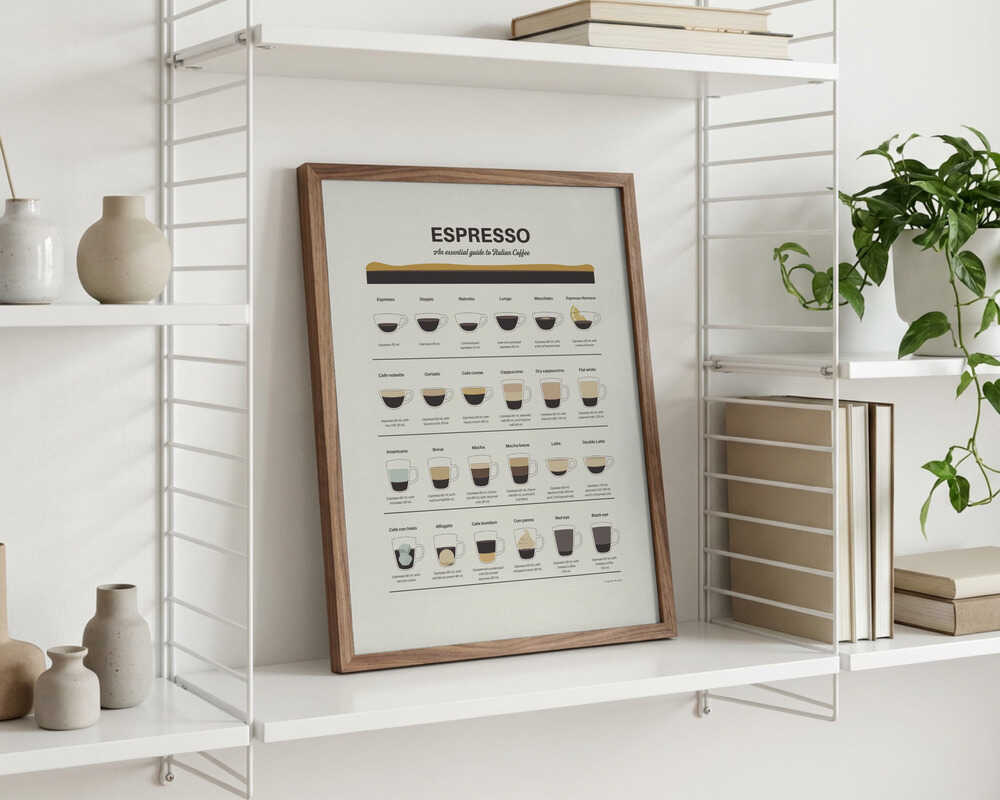 Espresso Guide Poster
