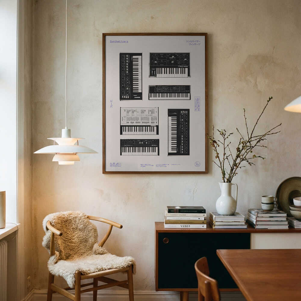 Plakat: Vintage Synthesizer Samling
