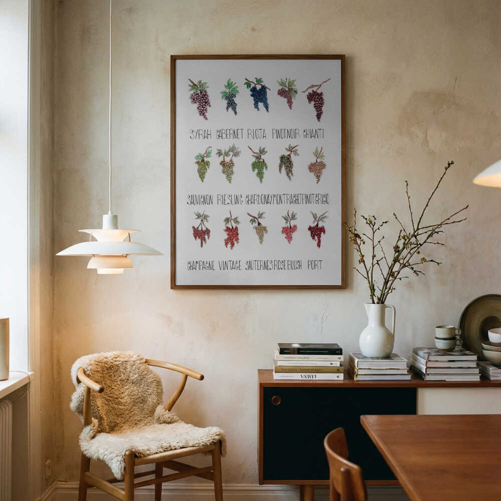 Plakat over Vinstokssorter