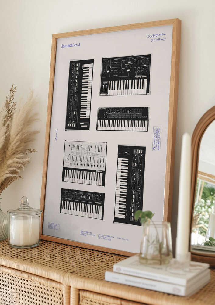Plakat: Vintage Synthesizer Samling