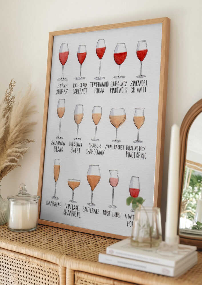 Wine Glass Varieties Poster