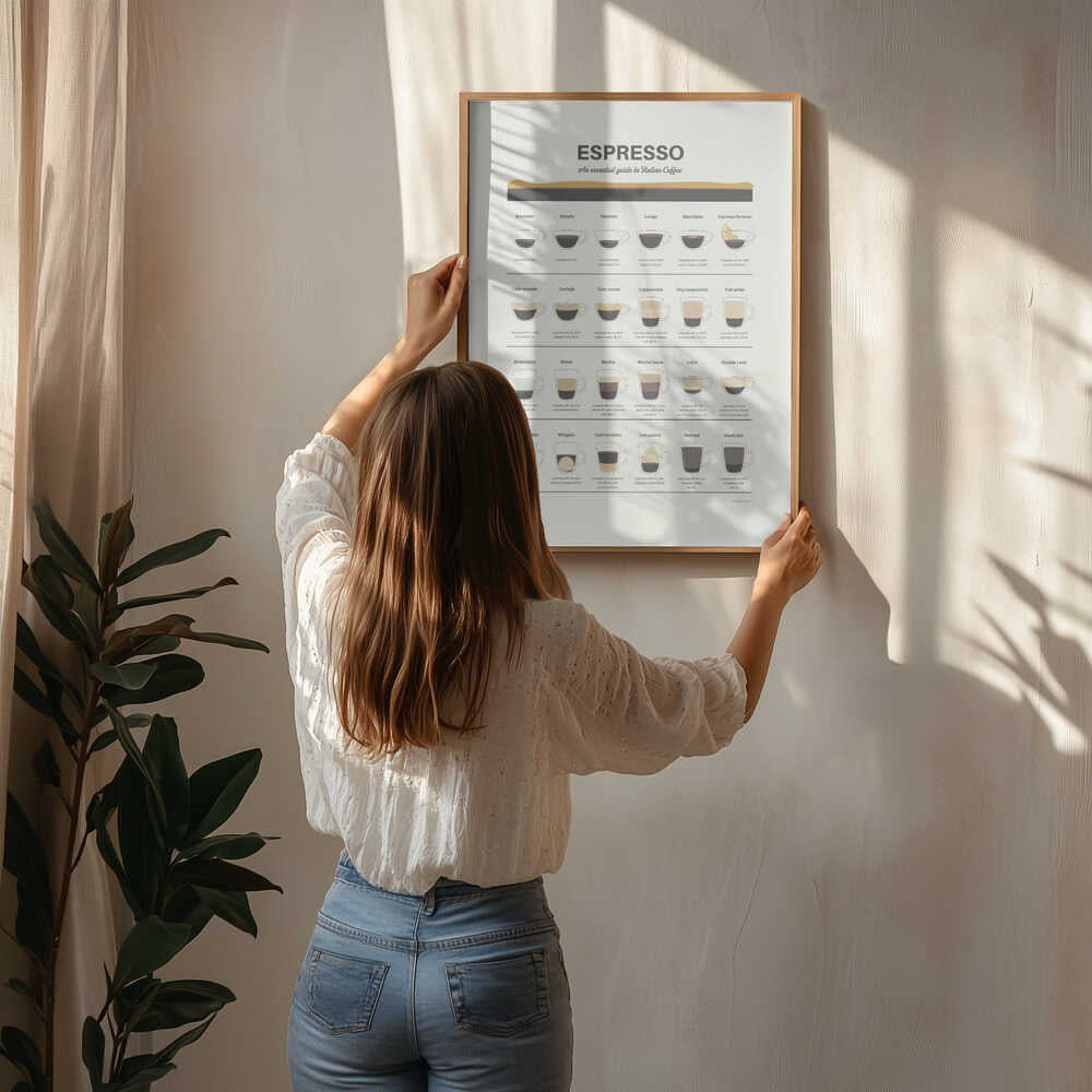Espresso Guide Plakat